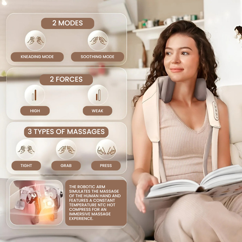 Relaxaura - Heated Neck & Shoulder Massager
